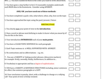 KS3 and KS4 Discursive/ Persuasive Writing Checklist