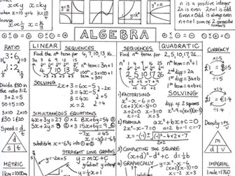 GCSE Maths Revision Guides, 4 beautifully designed fun colouring sheets/posters for entire syllabus