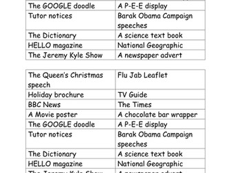 Non Fiction Texts Scheme of Work (20 Lessons) KS3
