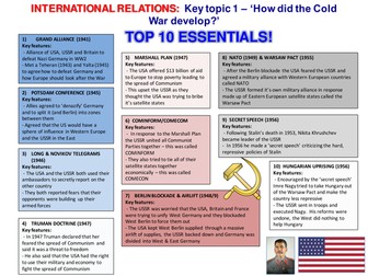 Edexcel Modern World History - Unit 1 International Relations:  Essential 10 Cold War Revision Cards