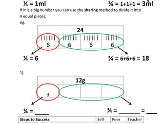 Finding fractions of Numbers