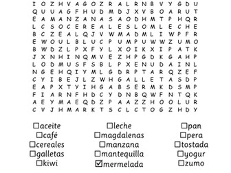 Breakfast foods in Spanish - el desayuno español