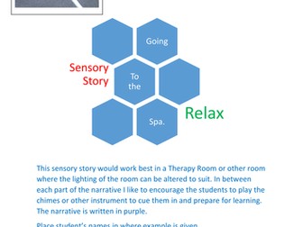 Sensory Story Going to the Spa PMLD