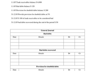 Accounting - Bad debts/ Bad debts recovery/ provision for doubtful debts