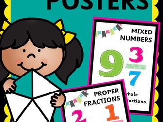 Fractions Posters