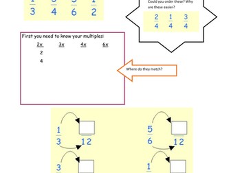 Ordering fractions - year 5/6