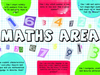 Maths Area- Ofsted approved Area Sign Including some Questions Linking With Development Matters