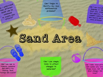 Sand Area-Foundation Stage Area Sign Including some Questions Linking With Development Matters