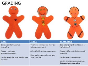 Gingerbread bookmarks