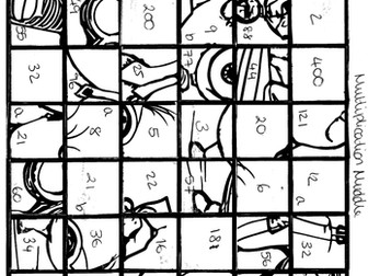 Minion multiplication muddle