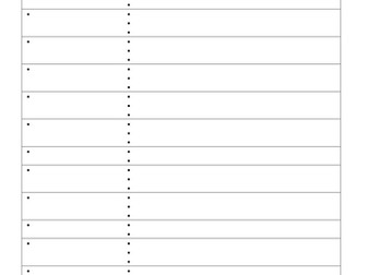 Blank Executive Summary pro-forma for Job Applications