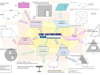 Area and perimeter revision mat - triangles, rectangles, circles, trapeziums, sectors