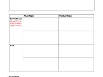 Extended Response Writing Frames