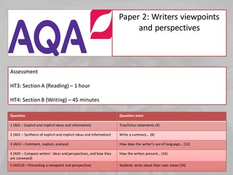 Writers' Viewpoints and Perspectives (AQA 9-1, Paper 2, Section A) - Q1&2