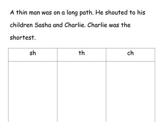 sh, ch, th worksheet 