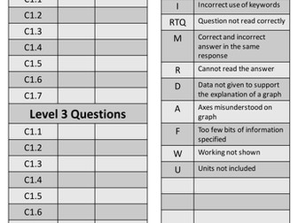 C1 Revision Question Booklet
