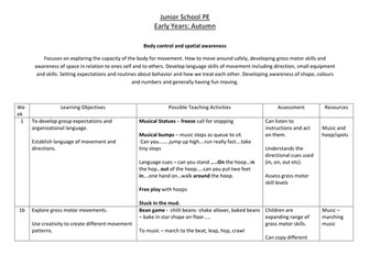 Early Years PE scheme of work 1 (Autumn)