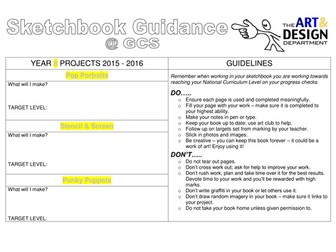KS3 Sketchbook guidance sheet and Tracker sheets