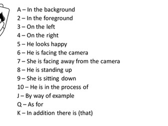 IB Individual Oral Preparation