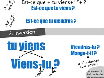3 ways of asking Yes No questions in French