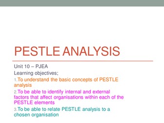 PEST Analysis