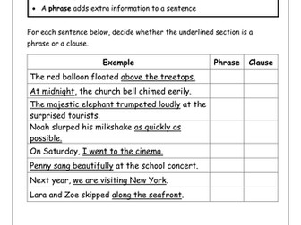 SPaG Worksheet: Identify Phrases and Clauses