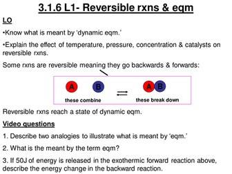 Equilibria at AS Level