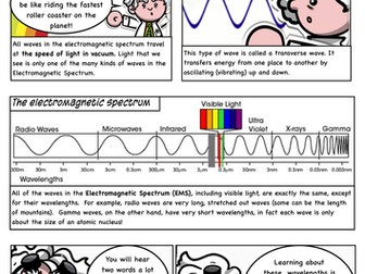 NEW AQA 2018 Physics bundle by heelis - Teaching Resources - Tes