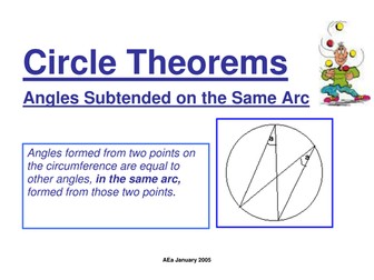 Circle Theorems Revision
