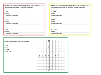 Differentiated inequalities starter