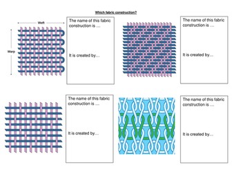 Which fabric construction? worksheet KS3 Textiles Design and Technology