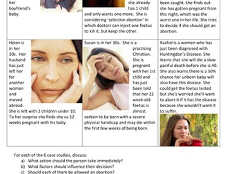 Abortion Case Studies