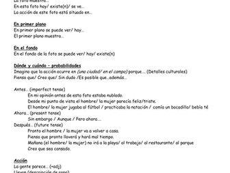 IB Spanish ab initio Oral Exam - Presentation - help sheet