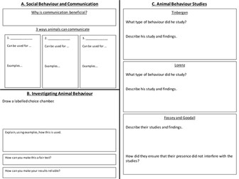 B3 Animal Behaviour Revision