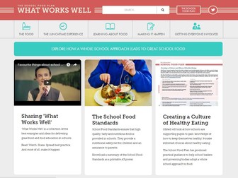 'What Works Well' in School Food & Food Education