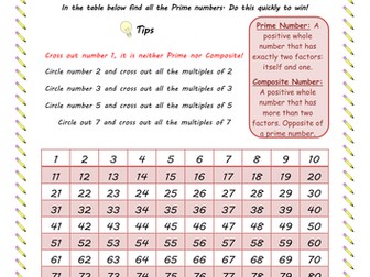 Race to find Prime numbers between 1 to 100