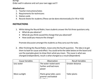 Nature Of Science Activity