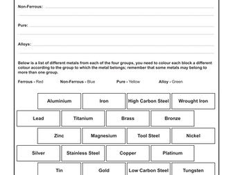 metals and metalworking teaching resources