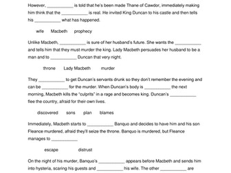 Macbeth plot - gap fill
