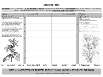 Comparing poems THISTLES and NETTLES Worksheet