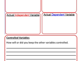 Science investigation writing frame