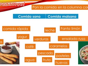 KS3/4: Una dieta sana