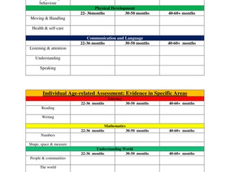 Early Years Assessment  Coverage  Tracking