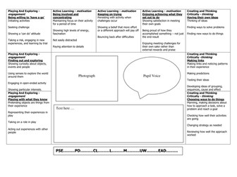 Early Years Observation - Characteristics of Effective Learning - Pupil Voice