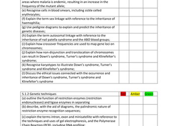 OCR Human Biology Unit 5 Checklist