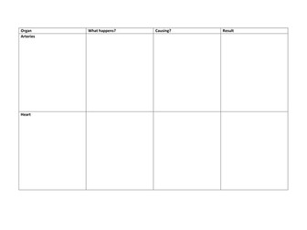 OCR Human Biology Effect of Ageing on the skeletal and cardiovascular system