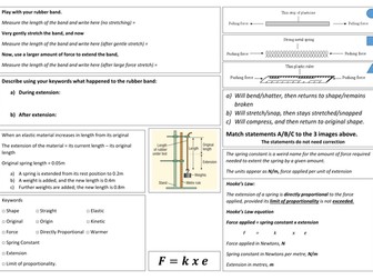 AQA P2.2 - Hooke's Law 