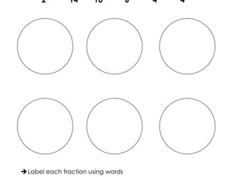 Visual Fractions - Draw me a picture tasks Year 6 SATs - Functionals Skills Maths (differentiated)