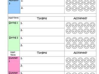 My Target Template