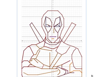 Deadpool - Superhero Coordinate Graph